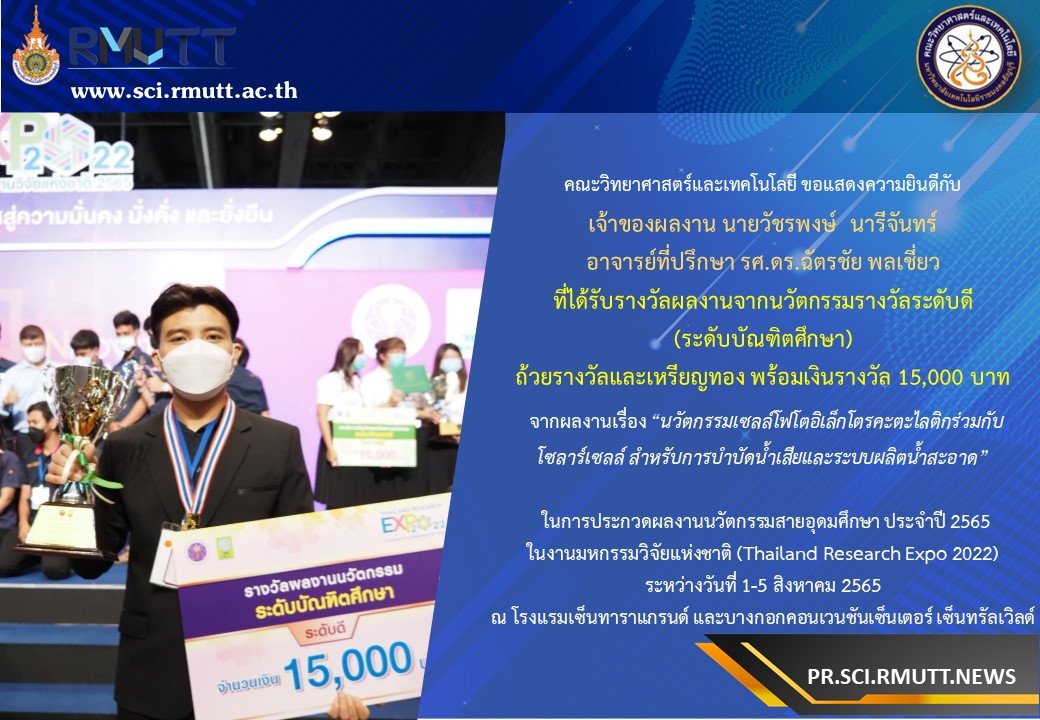 รูปรางวัล