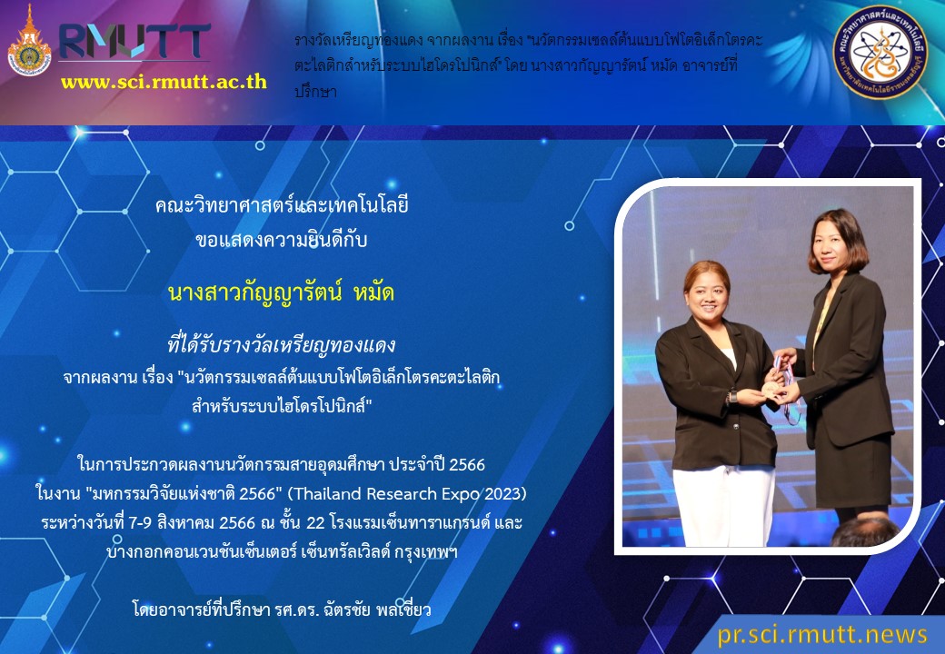 รูปรางวัล